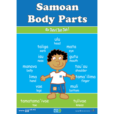Large_samoan_body_parts_poster